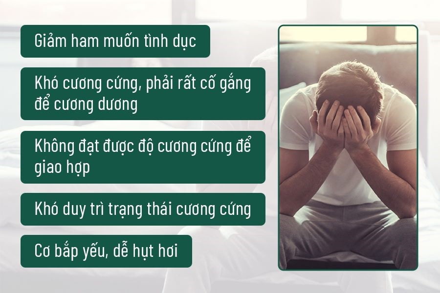 rối loạn cương dương