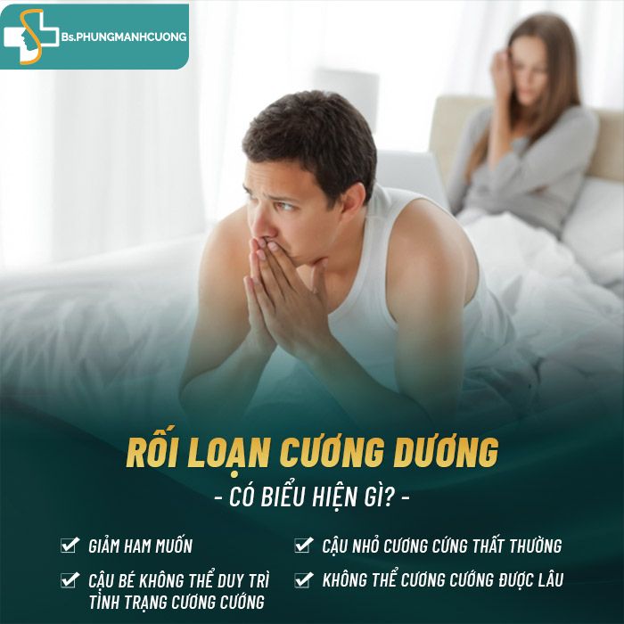 rối loạn cương dương