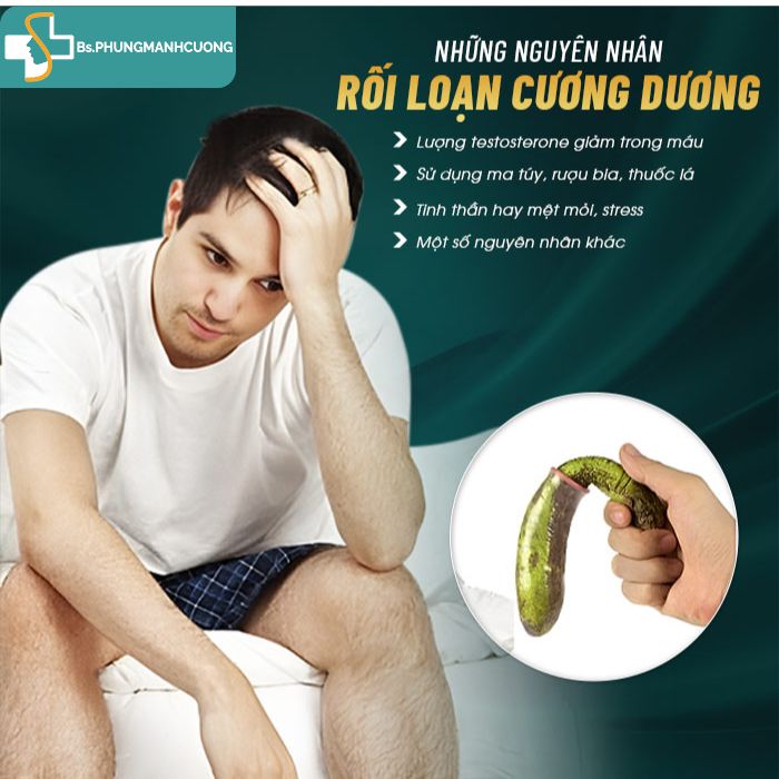 rối loạn cương dương