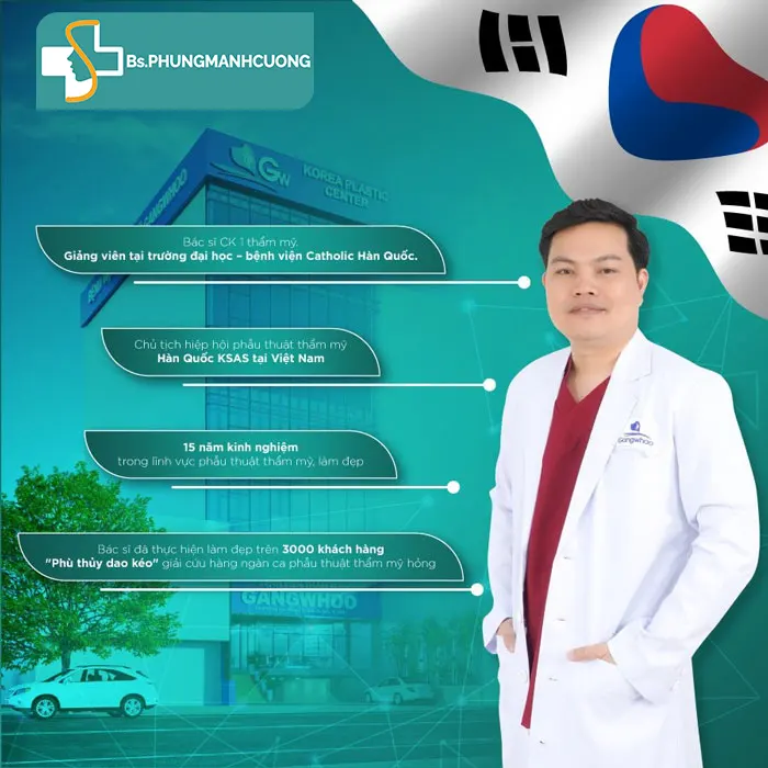 bác sĩ phùng mạn cường