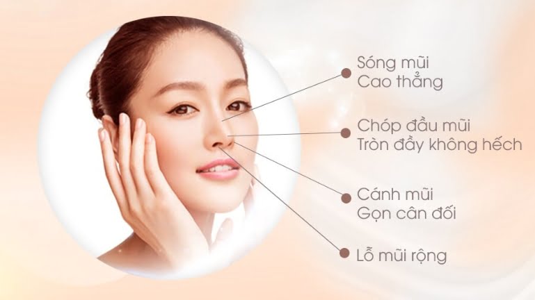 nâng mũi phong thuỷ
