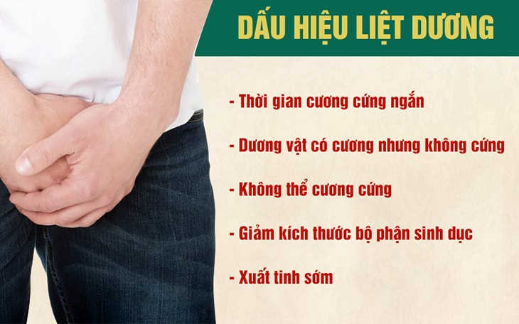 dấu hiệu của liệt dương