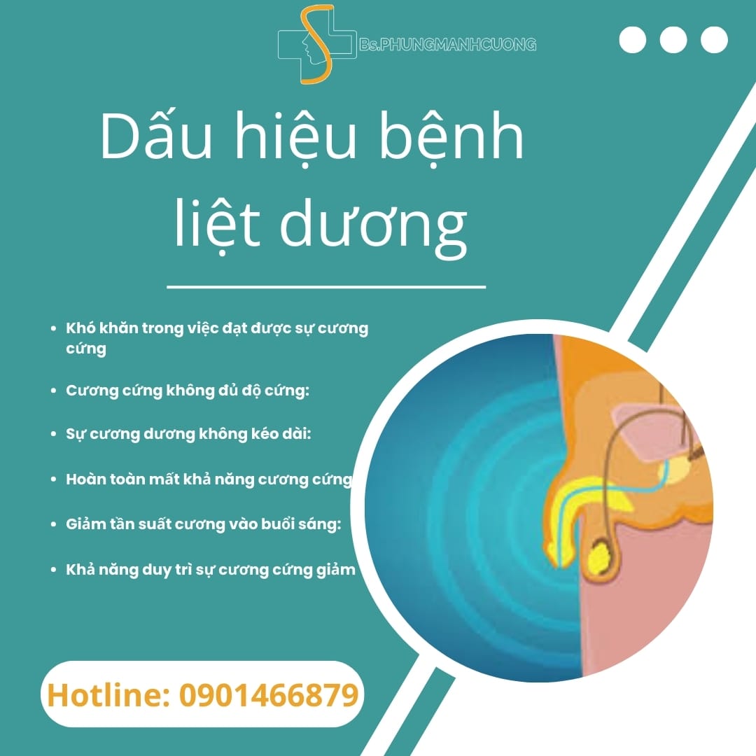 dấu hiệu liệt dương