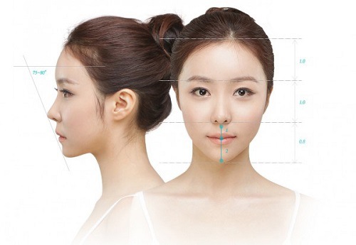 Phẫu thuật gọt hàm: Giải pháp cho khuôn mặt thon gọn V-line 5 Phẫu thuật gọt hàm là gì?