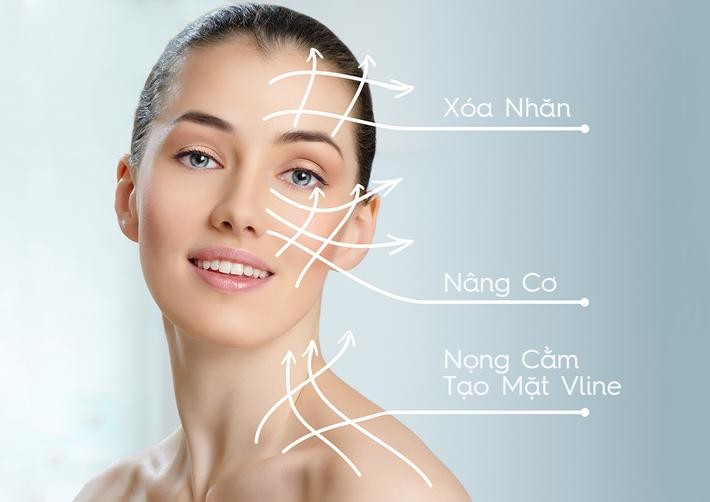 Căng Da Mặt Nội Soi Ở Đâu Đẹp Nhất? Đây Là Điều Bạn Cần Biết Trước Khi Quyết Định! 5 Căng da mặt nội soi ở đâu đẹp nhất?