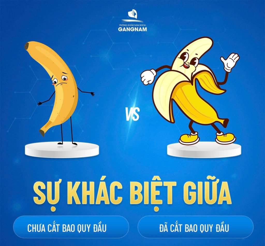 Bác Sĩ Giỏi Cắt Bao Quy Đầu Thẩm Mỹ – Bí Quyết Giúp Phái Mạnh An Tâm & Tự Tin 5 bác sĩ giỏi cắt bao quy đầu thẩm mỹ